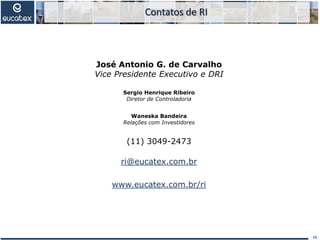 José Antonio G. de Carvalho
Vice Presidente Executivo e DRI
Sergio Henrique Ribeiro
Diretor de Controladoria
Waneska Bandeira
Relações com Investidores
(11) 3049-2473
ri@eucatex.com.br
www.eucatex.com.br/ri
Contatos de RI
16
 