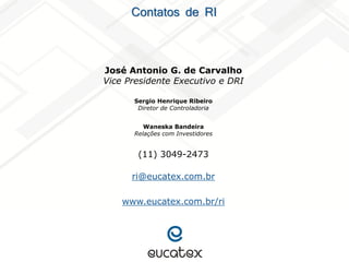 José Antonio G. de Carvalho
Vice Presidente Executivo e DRI
Sergio Henrique Ribeiro
Diretor de Controladoria
Waneska Bandeira
Relações com Investidores
(11) 3049-2473
ri@eucatex.com.br
www.eucatex.com.br/ri
Contatos de RI
 