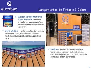 11
Lançamentos de Tintas e E-Colors
» Eucatex Acrílico Marítimo
Super Premium – Oferece
proteção extra para superfícies
de alvenaria em ambientes mais
agressivos.
▽ E-colors – Sistema tintométrico de alta
tecnologia que prepara automaticamente
mais de mil opções de cores, além de muitas
outras que podem ser criadas.
▽ Linha Madeira – Linha completa de vernizes,
seladoras e stains, utilizados em casas de
madeiras, móveis, portas, janelas, portões e
decks.
 