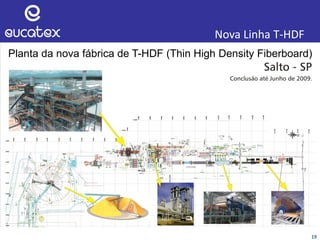 19
Nova Linha T-HDF
Planta da nova fábrica de T-HDF (Thin High Density Fiberboard)
 