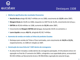 Destaques 1S08
» Melhoria significativa dos resultados financeiros
 Receita Bruta atingiu R$ 418,7 milhões em no 1S08, crescimento de 13,5% sobre 2007;
 Margem Bruta de 33,4% no 1S08, enquanto no 1S07 foi de 31,4%, crescimento de 2,0 p.p.;
 EBITDA de R$ 66 milhões no 1S08, aumento de 32,3% sobre 2007;
 Crescimento da Margem EBITDA em 3,1 p.p. alcançando 19,5% no semestre; e
 Lucro Líquido cresceu 48,4 %, atingindo R$ 30,7 milhões.
» Aumento de vendas em todas as linhas de produtos Eucatex
 Destaque para vendas de Tintas e Pisos Laminados, com crescimento de 34,2% e 15,5%,
respectivamente, no 1S08 em relação ao 1S07.
» Construção da nova linha de T-HDF dentro do cronograma
 As obras foram iniciadas e estão dentro do cronograma planejado. A linha deverá entrar em
operação no final do 1º semestre de 2009 e, atingindo a sua capacidade plena, acrescentará
R$ 250 milhões ao faturamento bruto e R$ 90milhões à geração de caixa do Grupo.
3
 