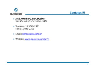 Contatos RI
» José Antonio G de Carvalho» José Antonio G. de Carvalho
Vice Presidente Executivo e DRI
» Telefone: 11 3049 2361» Telefone: 11 3049‐2361 
Fax: 11 3049‐2215
» Email: ri@eucatex com br» Email: ri@eucatex.com.br
» Website: www.eucatex.com.br/ri
14
 