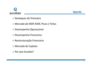 Agenda
D t d T i t» Destaques do Trimestre
» Mercado de MDP, MDF, Pisos e Tintas 
» Desempenho Operacional
» Desempenho Financeiro
R t t ã Fi i» Reestruturação Financeira
» Mercado de Capitaisp
» Por que Eucatex?
3
 