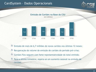 CardSystem – Dados Operacionais


                      Emissão de Cartões na Base da CSU
                                    (em milhões)




                                                              2.4
                        1.7       1.6
               1.4                            1.3    1.4


              2T08      3T08     4T08        1T09   2T09      3T09



      Emissão de mais de 6,7 milhões de novos cartões nos últimos 12 meses;

      Recuperação do volume de emissão de cartões do período pré-crise;

      Cartões Flex seguem com forte representatividade do total emitido;

      Para o último trimestre, espera-se um aumento sazonal na emissão de
      cartões.


                                                                              44
 