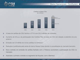 Dados Operacionais - CardSystem



                                              Cartões na Base CSU
                                                  (em milhões)

                                                                         24,9
                                                                                Banco
                                                                          4,9   Nossa Caixa



                                                                 23,2
                                                    19,0                 20,0 Base CSU
                                       15,6
                             11,3



                             3T06      3T07         3T08         3T09    3T10


   A base de cartões da CSU fechou o 3T10 com 20,0 milhões de unidades;

   Aumento de 8,8 p.p. da participação dos Cartões Flex na base da CSU em relação a setembro do ano
    anterior;

   Emissão de 0,9 milhão de novos cartões no trimestre;

   Redução é justificada pela saída do banco Nossa Caixa devido à consolidação do mercado bancário.

   Novo contrato em emissão de cartões fechado com o Tribanco aumentará a participação da CSU no
    mercado;

   Assinado o primeiro contrato no segmento de Acquirer, com o Banrisul.
                                                                                                          4
 