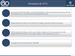 2
Destaques de 3T11
Receita Bruta de R$ 290 milhões, contra R$ 248 milhões no 3T10, crescimento da ordem de 17%. No
acumulado do ano, o crescimento foi, aproximadamente, 14%;
Margem Bruta foi de 30,7%, e em valor R$ 72,4 milhões, aumento de 6,9% no trimestre;
EBITDA de R$ 49,5 milhões no 3T11 contra, R$ 39,5 milhões no 3T10, crescimento de 25,3%.
Margem EBITDA de 21,0% no 3T11 contra, 19,9% no 3T10, aumento de 1,1 p.p.; e
Ocupação de 52% da nova linha de T-HDF/MDF.
 