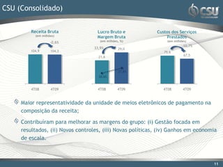 CSU (Consolidado)


         Receita Bruta              Lucro Bruto e           Custos dos Serviços
           (em milhões)             Margem Bruta                Prestados
                    -0,6%            (em milhões, %)             (em milhões)
                                                                          -10,7%
                                  33,9%         29,0
         104,9      104,3                                      75,6
                                    21,6                                   67,5



                                                27,8%
                                    20,6%



         4T08       4T09            4T08        4T09           4T08       4T09


     Maior representatividade da unidade de meios eletrônicos de pagamento na
     composição da receita;

     Contribuíram para melhorar as margens do grupo: (i) Gestão focada em
     resultados, (ii) Novos controles, (iii) Novas políticas, (iv) Ganhos em economia
     de escala.



                                                                                   11
 