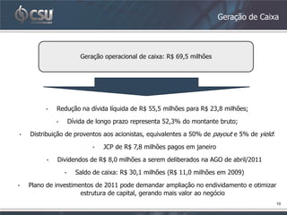 Geração de Caixa



                         Geração operacional de caixa: R$ 69,5 milhões




         •   Redução na dívida líquida de R$ 55,5 milhões para R$ 23,8 milhões;

             •       Dívida de longo prazo representa 52,3% do montante bruto;

•   Distribuição de proventos aos acionistas, equivalentes a 50% de payout e 5% de yield:

                             •   JCP de R$ 7,8 milhões pagos em janeiro

         •   Dividendos de R$ 8,0 milhões a serem deliberados na AGO de abril/2011

                 •     Saldo de caixa: R$ 30,1 milhões (R$ 11,0 milhões em 2009)

•   Plano de investimentos de 2011 pode demandar ampliação no endividamento e otimizar
                      estrutura de capital, gerando mais valor ao negócio
                                                                                            10
 