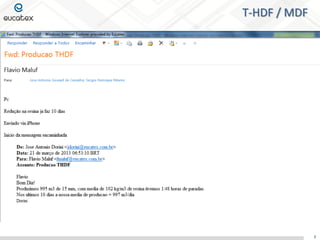 T-HDF / MDF
7
 