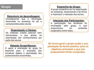 Grupo
Relevância da Aprendizagem:
Consideramos que a informação
transmitida no workshop foi útil e
compreendida pelos alunos
Emprenho do Grupo:
O grupo empenhou-se na organização
do workshop, dinamizando-o de forma
a maximizar o interesse dos alunos.
Organização e Clareza:
Os materiais criados estavam bem
estruturados, o que ajudou na
assimilação dos conhecimentos por
parte dos alunos
Interação dos Participantes:
A participação nas temáticas foi
encorajada pelo grupo, o que
proporcionou um ambiente
cooperativo entre todos.
Relação Grupo/Alunos:
O apoio e orientação do grupo foi
essencial para a produção das
narrativas digitais e assimilação dos
conhecimentos transmitidos.
De forma geral o grupo avalia a sua
prestação de forma positiva, pois os
objetivos principais a que nos
propusemos foram cumpridos.
 