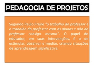 Segundo Paulo Freire "o trabalho do professor é
o trabalho do professor com os alunos e não do
professor consigo mesmo". O papel do
educador, em suas intervenções, é o de
estimular, observar e mediar, criando situações
de aprendizagem significativa.
 