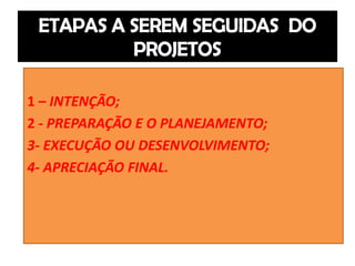 1 – INTENÇÃO;
2 - PREPARAÇÃO E O PLANEJAMENTO;
3- EXECUÇÃO OU DESENVOLVIMENTO;
4- APRECIAÇÃO FINAL.
 