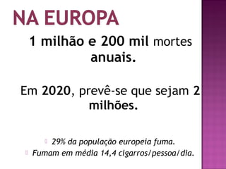 1 milhão e 200 mil mortes
anuais.
Em 2020, prevê-se que sejam 2
milhões.
 29% da população europeia fuma.
 Fumam em média 14,4 cigarros/pessoa/dia.
 
