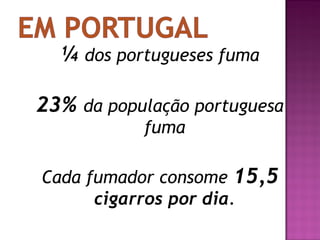 ¼ dos portugueses fuma
23% da população portuguesa
fuma
Cada fumador consome 15,5
cigarros por dia.
 