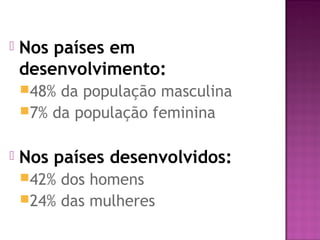  Nos países em
desenvolvimento:
48% da população masculina
7% da população feminina
 Nos países desenvolvidos:
42% dos homens
24% das mulheres
 