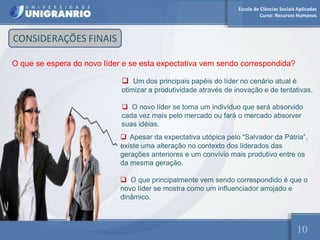 Escola de Ciências Sociais Aplicadas
                                                                            Curso: Recursos Humanos



CONSIDERAÇÕES FINAIS

O que se espera do novo líder e se esta expectativa vem sendo correspondida?

                              Um dos principais papéis do líder no cenário atual é
                             otimizar a produtividade através de inovação e de tentativas.

                              O novo líder se torna um indivíduo que será absorvido
                             cada vez mais pelo mercado ou fará o mercado absorver
                             suas idéias.
                              Apesar da expectativa utópica pelo “Salvador da Pátria”,
                             existe uma alteração no contexto dos liderados das
                             gerações anteriores e um convívio mais produtivo entre os
                             da mesma geração.

                              O que principalmente vem sendo correspondido é que o
                             novo líder se mostra como um influenciador arrojado e
                             dinâmico.



                                                                                            10
 