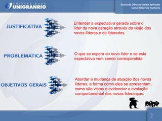 Escola de Ciências Sociais Aplicadas
                                   Curso: Recursos Humanos




Entender a expectativa gerada sobre o
líder da nova geração através da visão dos
novos líderes e de liderados.




O que se espera do novo líder e se esta
expectativa vem sendo correspondida.




Abordar a mudança de atuação dos novos
líderes, a forma como eles se apresentam,
como são vistos e evidenciar a evolução
comportamental das novas lideranças.




                                                   2
 