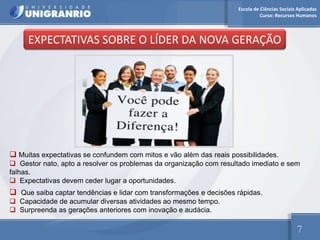 Escola de Ciências Sociais Aplicadas
                                                                              Curso: Recursos Humanos



     EXPECTATIVAS SOBRE O LÍDER DA NOVA GERAÇÃO




 Muitas expectativas se confundem com mitos e vão além das reais possibilidades.
 Gestor nato, apto a resolver os problemas da organização com resultado imediato e sem
falhas.
 Expectativas devem ceder lugar a oportunidades.
 Que saiba captar tendências e lidar com transformações e decisões rápidas.
 Capacidade de acumular diversas atividades ao mesmo tempo.
 Surpreenda as gerações anteriores com inovação e audácia.

                                                                                              7
 