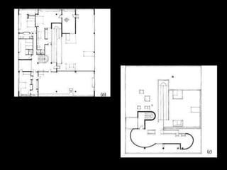 Le Corbusier - Villa Savoye