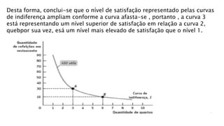 7
Desta forma, conclui-se que o nível de satisfação representado pelas curvas
de indiferença ampliam conforme a curva afasta-se , portanto , a curva 3
está representando um nível superior de satisfação em relação a curva 2,
quebpor sua vez, esá um nível mais elevado de satisfação que o nível 1.
 