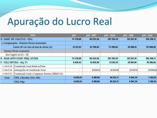 Apuração do Lucro Real
 