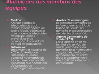  Médico:
Atende a todos os
integrantes de cada
família, independente de
sexo e idade, desenvolve
com os demais integrantes
da equipe, ações
preventivas e de
promoção da qualidade
de vida da população.
 Enfermeiro:
Supervisiona o trabalho do
ACS e do Auxiliar de
Enfermagem, realiza
consultas na unidade de
saúde, bem como assiste
às pessoas que necessitam
de cuidados de
enfermagem no domicílio.
 Auxiliar de enfermagem:
Realiza procedimentos de
enfermagem na unidade
básica de saúde, no
domicílio e executa ações
de orientação sanitária.
 Agente Comunitário de
Saúde (ACS):
Faz a ligação entre as
famílias e o serviço de
saúde, visitando cada
domicílio pelo menos uma
vez por mês; realiza o
mapeamento de cada
área, o cadastramento
das famílias e estimula a
comunidade.
 