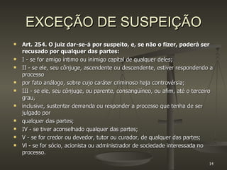 EXCEÇÃO DE SUSPEIÇÃO Art. 254. O juiz dar-se-á por suspeito, e, se não o fizer, poderá ser recusado por qualquer das partes: I - se for amigo íntimo ou inimigo capital de qualquer deles; II - se ele, seu cônjuge, ascendente ou descendente, estiver respondendo a processo por fato análogo, sobre cujo caráter criminoso haja controvérsia; III - se ele, seu cônjuge, ou parente, consangüíneo, ou afim, até o terceiro grau, inclusive, sustentar demanda ou responder a processo que tenha de ser julgado por qualquer das partes; IV - se tiver aconselhado qualquer das partes; V - se for credor ou devedor, tutor ou curador, de qualquer das partes; Vl - se for sócio, acionista ou administrador de sociedade interessada no processo. 