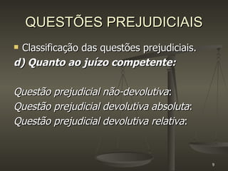 QUESTÕES PREJUDICIAIS Classificação das questões prejudiciais. d) Quanto ao juízo competente: Questão prejudicial não-devolutiva : Questão prejudicial devolutiva absoluta : Questão prejudicial devolutiva relativa : 