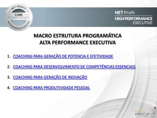 MACRO ESTRUTURA PROGRAMÁTICA
ALTA PERFORMANCE EXECUTIVA
1. COACHING PARA GERAÇÃO DE POTENCIA E EFETIVIDADE
2. COACHING PARA DESENVOLVIMENTO DE COMPETÊNCIAS ESSENCIAIS
3. COACHING PARA GERAÇÃO DE INOVAÇÃO
4. COACHING PARA PRODUTIVIDADE PESSOAL

 