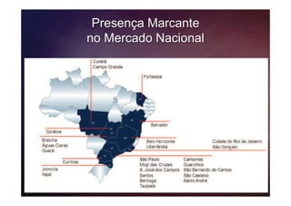 Presença Marcante
no Mercado Nacional
 