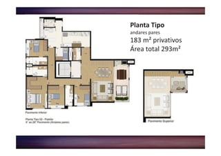Planta Tipo
andares pares
183 m² privativos
Área total 293m²
 