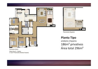 Planta Tipo
andares impares
186m² privativos
Área total 296m²
 