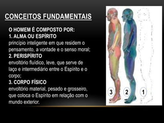 CONCEITOS FUNDAMENTAISO HOMEM É COMPOSTO POR:1. ALMA OU ESPÍRITOprincípio inteligente em que residem o pensamento, a vontade e o senso moral;2. PERISPÍRITOenvoltório fluídico, leve, que serve de laço e intermediário entre o Espírito e o corpo;3. CORPO FÍSICOenvoltório material, pesado e grosseiro, que coloca o Espírito em relação com o mundo exterior.321