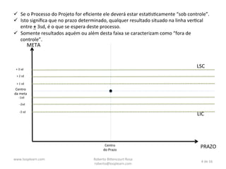 ü  Se	
  o	
  Processo	
  do	
  Projeto	
  for	
  eﬁciente	
  ele	
  deverá	
  estar	
  estaNsNcamente	
  “sob	
  controle”.	
  
ü  Isto	
  signiﬁca	
  que	
  no	
  prazo	
  determinado,	
  qualquer	
  resultado	
  situado	
  na	
  linha	
  verNcal	
  
entre	
  +	
  3sd,	
  é	
  o	
  que	
  se	
  espera	
  deste	
  processo.	
  
ü  Somente	
  resultados	
  aquém	
  ou	
  além	
  desta	
  faixa	
  se	
  caracterizam	
  como	
  “fora	
  de	
  
controle”.	
  

	
  	
  

META	
  

LSC	
  

+	
  3	
  sd	
  
+	
  2	
  sd	
  
+	
  1	
  sd	
  

Centro	
  
da	
  meta	
  
-­‐1sd	
  

-­‐2sd	
  
-­‐3	
  sd	
  

LIC	
  

Centro	
  
do	
  Prazo	
  
2	
  December	
  2013	
  

Roberto	
  Bi*encourt	
  Rosa	
  
roberto@looplearn.com	
  

PRAZO	
  
4	
  de	
  16	
  

 