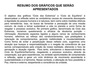 RESUMO DOS GRÁFICOS QUE SERÃO APRESENTADOS 