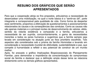 RESUMO DOS GRÁFICOS QUE SERÃO APRESENTADOS 