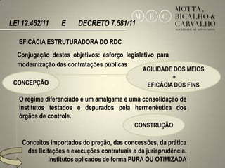 LEI 12.462/11     E     DECRETO 7.581/11

   EFICÁCIA ESTRUTURADORA DO RDC
  Conjugação destes objetivos: esforço legislativo para
  modernização das contratações públicas




   O regime diferenciado é um amálgama e uma consolidação de
   institutos testados e depurados pela hermenêutica dos
   órgãos de controle.


    Conceitos importados do pregão, das concessões, da prática
      das licitações e execuções contratuais e da jurisprudência.
               Institutos aplicados de forma PURA OU OTIMIZADA      7
 
