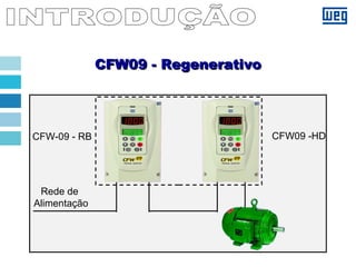 CFW09 - RegenerativoCFW09 - Regenerativo
Rede de
Alimentação
CFW09 -HDCFW-09 - RB
 