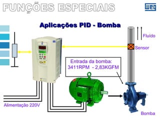 Fluído
Bomba
Sensor
Entrada da bomba:
3411RPM - 2,83KGFM
Alimentação 220V
Aplicações PID - BombaAplicações PID - Bomba
 