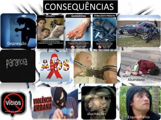CONSEQUÊNCIAS
Depressão
alucinações
Esquizofrenia
Abandono
 
