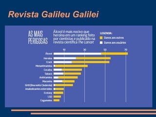 Revista Galileu Galilei
 