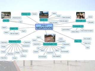 NEGATIVOSProgramaSOCIOTIC