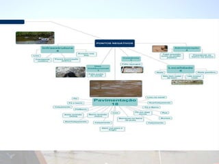 NEGATIVOSProgramaSOCIOTIC