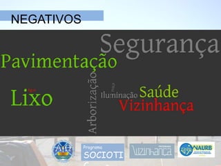 GRUPO 5ProgramaSOCIOTIC