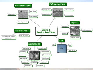 - Quem?ProgramaSOCIOTIC