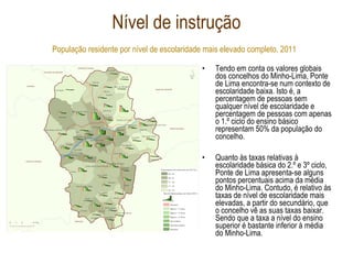 Nível de instrução
População residente por nível de escolaridade mais elevado completo, 2011
• Tendo em conta os valores globais
dos concelhos do Minho-Lima, Ponte
de Lima encontra-se num contexto de
escolaridade baixa. Isto é, a
percentagem de pessoas sem
qualquer nível de escolaridade e
percentagem de pessoas com apenas
o 1.º ciclo do ensino básico
representam 50% da população do
concelho.
• Quanto às taxas relativas à
escolaridade básica do 2.º e 3º ciclo,
Ponte de Lima apresenta-se alguns
pontos percentuais acima da média
do Minho-Lima. Contudo, é relativo às
taxas de nível de escolaridade mais
elevadas, a partir do secundário, que
o concelho vê as suas taxas baixar.
Sendo que a taxa a nível do ensino
superior é bastante inferior à média
do Minho-Lima.
 