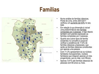Famílias
• Numa análise às famílias clássicas,
Ponte de Lima, entre 2001/2011
verificou um aumento de 8,9% no seu
total.
• Em relação à sua dimensão é visível
uma predominância das famílias
compostas por 2 pessoas, e logo depois
também com grande expressão as
famílias compostas por 3 pessoas.
• Quanto aos outros tipos de família
existentes no concelho é possível
verificar a existência de 11,6% de
famílias clássicas unipessoais, que
serão as famílias clássicas constituídas
por apenas uma pessoa.
• Com 11,3% apresentam-se os núcleos
familiares monoparentais, núcleos
familiares que integram apenas um dos
progenitores, pai ou mãe, com filho(s).
• Apenas 7,61% são famílias clássicas de
pessoas com 65 anos ou mais.
 