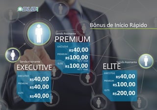 R$40,00
R$40,00
EXECUTIVE
R$40,00
EXECUTIVE
PREMIUM
ELITE
R$40,00
R$100,00
EXECUTIVE
PREMIUM
ELITE
R$200,00
R$40,00
R$100,00
EXECUTIVE
PREMIUM
ELITE
Bônus de Início Rápido
no 1° nível
R$100,00no 1° nível
 