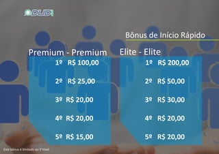 Bônus de Início Rápido
Premium ‐ Premium Elite ‐ Elite
Este bônus é limitado ao 5°nível
 