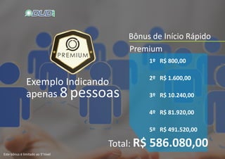 Bônus de Início Rápido
Este bônus é limitado ao 5°nível
Exemplo Indicando
apenas 8 pessoas
Total: R$ 586.080,00
Premium
 